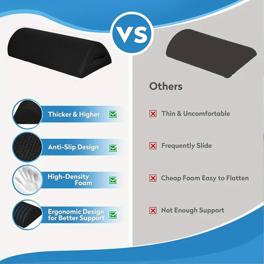 Ergonomic Foot Rest